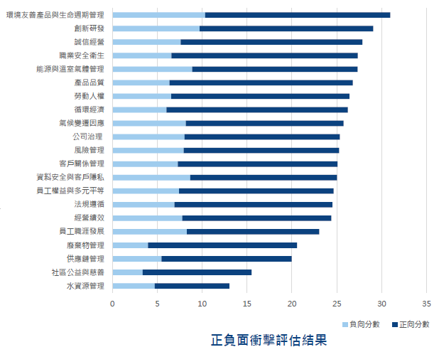 瑞軒科技AmTRAN